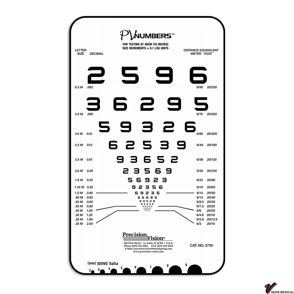 PV Numbers Pocket Size Point Card